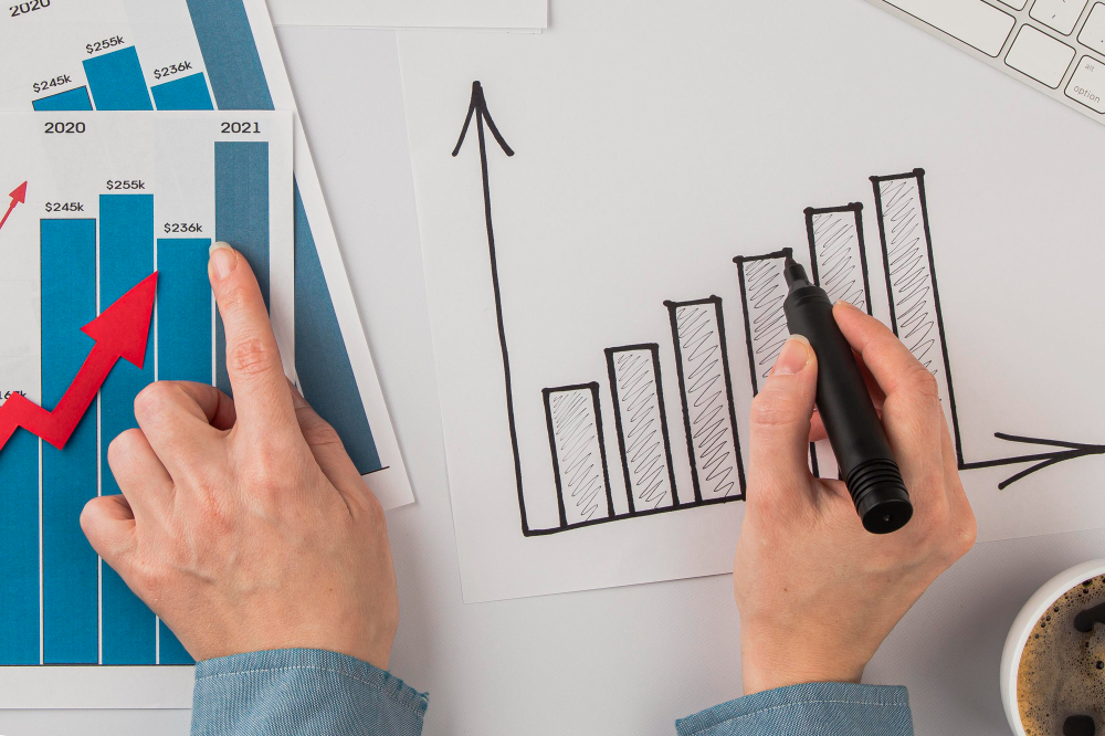 Pruebas para tasa de conversión