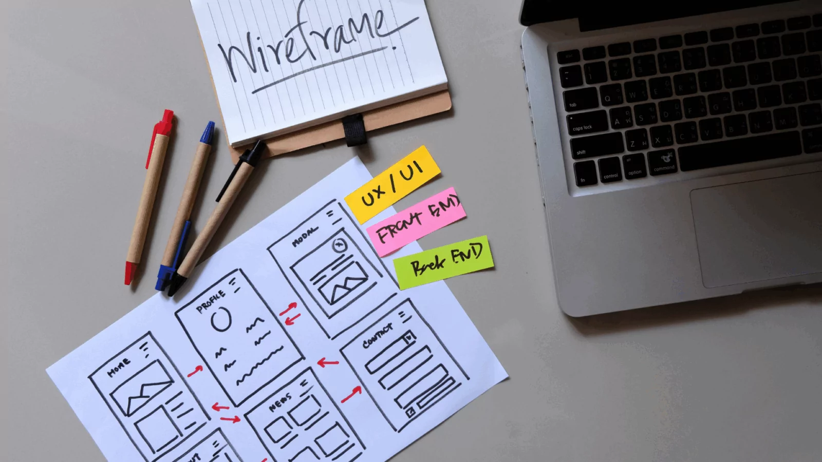 Consejos para hacer una página web en 2023 - Wireframe